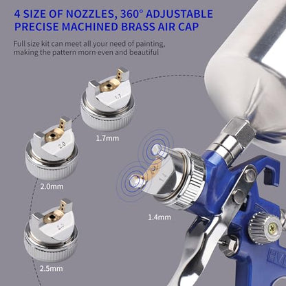 HVLP Gravity Feed Spray Gun Kit with 1.4/1.7/2.0/2.5mm Nozzles - color: blue
