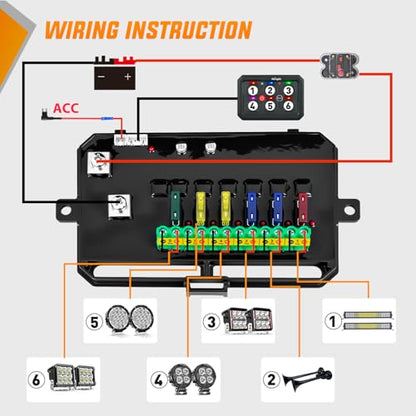 Nilight 6 Gang Switch Panel APP RGB 12V 24V Circuit Control System 4-Mode - color: RGB, size: 6 Gang Switch 4 Modes