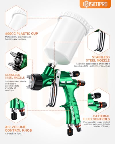 Professional LVLP Spray Gun, Automotive Paint Gun - color: Green