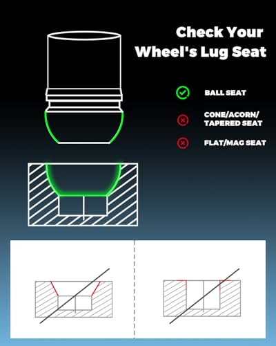 Wheel Lock M12 x 1.50 - Replacement for Honda 08W42-SNA-101 - size: 08W42-SNA-101
