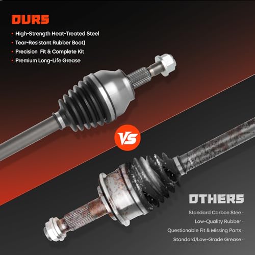Front left CV Axle Shaft Assembly Fits for Ford Escape 2.0L 2.5 L 2013-2019