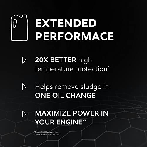 Mobil 1 Full Synthetic Motor Oil 5W-30 | Extended Performance | 5 Quart | Pack of 2 - size: 5 Quart (Pack of 2)
