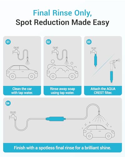 AQUA CREST Hard Water Filter for Hose Car Wash, Reduces Hard Water Spots