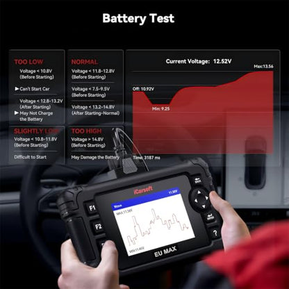 Bidirectional OBD2 Diagnostic Tool for BMW/Mini/Mercedes-Benz/Audi/Porsche/Volkswagen etc,2025 iCarsoft EU MAX Code Reader Scanner, All System, 44 Services - style: For European Cars