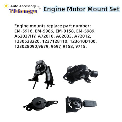 Engine Motor Transmission Mount Kit for 2005-2010 Scion tC 2.4L - size: 2005-2010 Scion TC 2.4L