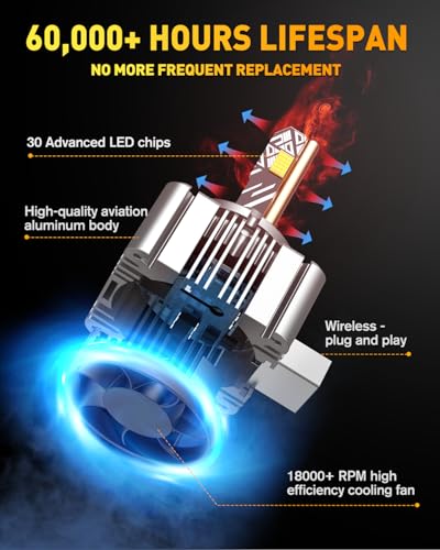 Termitor High Performance D3S Light Bulbs for Off-road - color: D3S-