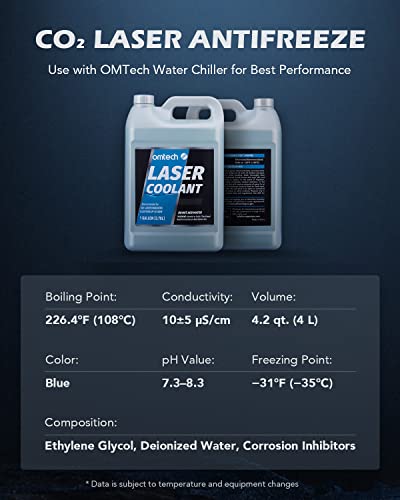 OMTech 1 gal Non-Conductive CO2 Laser Coolant, Prediluted - size: 1 Unit