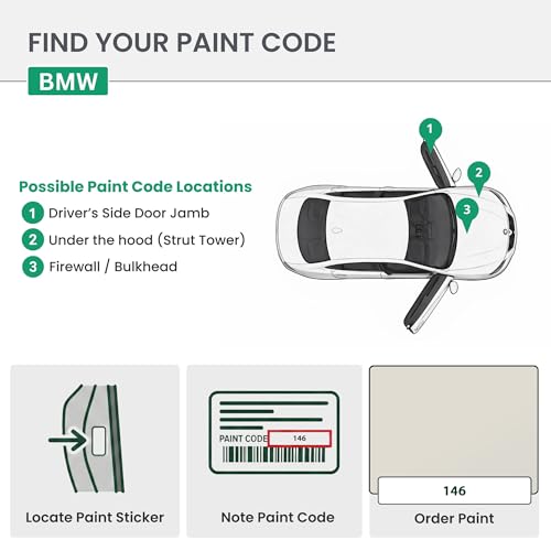 ERA Paints - 146 - Alpine White for BMW Exact OEM Color Match Automotive Touch Up Paint for Cars - Scratch & Chip Repair for Metal & Plastic - Basic Kit - Made in USA - style: Jar - Basic Kit