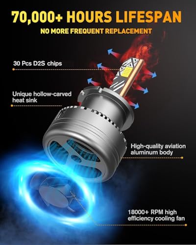 Termitor D2S Light Bulbs, 55000LM 1000% Brighter 6500K Cool White - color: D2S-