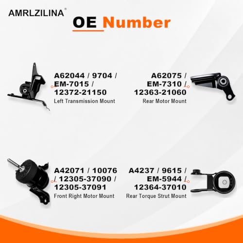 Engine Motor and Transmission Mount Kit for Scion XD 2008-2014 - size: 2008-2014 Scion xD Base 1.8L