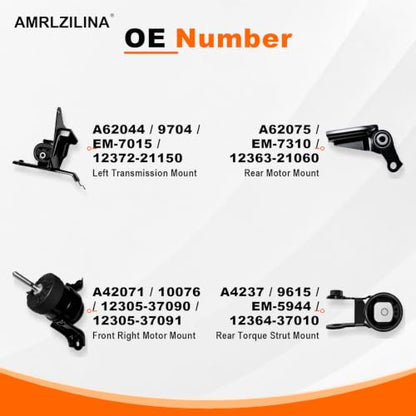 Engine Motor and Transmission Mount Kit for Scion XD 2008-2014 - size: 2008-2014 Scion xD Base 1.8L