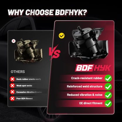 BDFHYK Engine Motor Mount Compatible with Chevrolet Silverado 1500 2014-19 - size: 2014-2019 Chevrolet Silverado 1500 2PCS