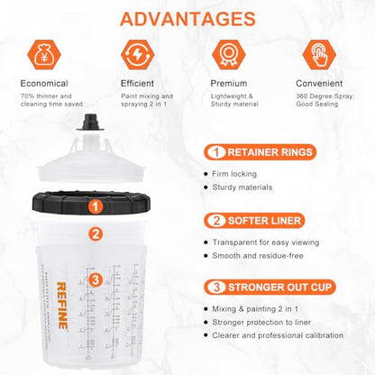REFINE Disposable Spray Paint Gun Cups 22 Ounce/ 650ml for Mixing & Storing