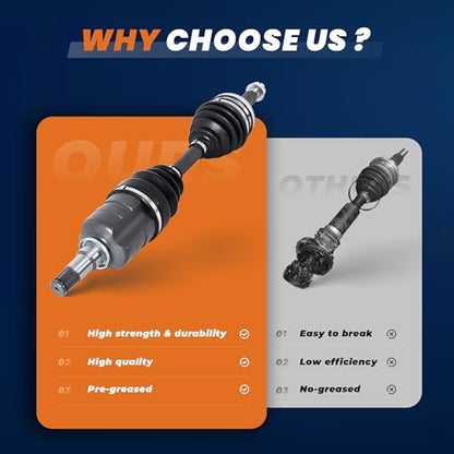 KUIPERAUTO Pair (2) Front CV Axle Shaft Assembly Compatible with Toyota Corolla 2003-2008, L4 1.8L, Automatic Transmission, Driver and Passenger Side, Replace# 4342002340,665218,665220 - size: 66-5218 66-5220