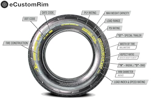 eCustomrim 2-Pack Trailer Tire Rim 5.30-12 530-12 12 Inch LRC Black 5 Lug