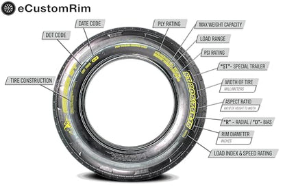 eCustomrim 2-Pack Trailer Tire Rim 5.30-12 530-12 12 Inch LRC Black 5 Lug