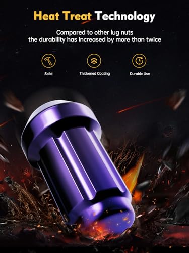 MIKKUPPA M12x1.5 Wheel Lug Nuts, Purple 20pcs Closed End Spline Lug Nuts - color: Purple