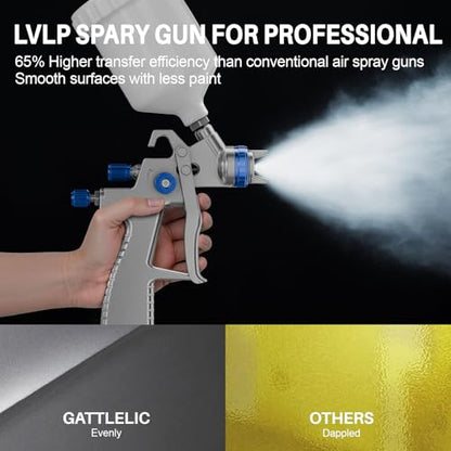 LVLP Air Spray Gun Premium Kit with 1.3/1.5/1.7mm Nozzle & Air Regulator,Automotive Paint Sprayer, for Cars & House DIY Painting Gun - color: LVLP Steel