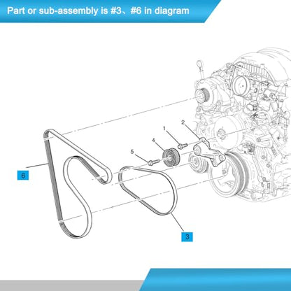 V-Ribbed Serpentine Belt & Air Conditioning Compressor Belt for Silverado