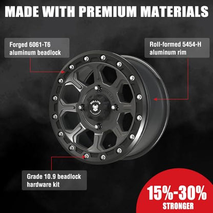 Bullite Wheels BT-03 Ruler UTV ATV Wheel Gunmetal Gray Rims and Satin Black Beadlock 15x7, 4x156 Bolt Pattern, 5+2 Offset, Compatible with Polaris RZR 1000 XP/Ranger XP 900/1000 - color: Gunmetal Gray Rim and Satin Black Beadlock, size: 15x7, 5+2 Offset,