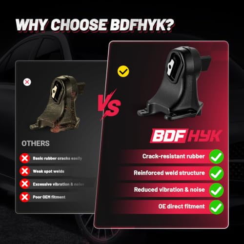 BDFHYK Front Engine Motor Mount Set Compatible with Jeep Wrangler - size: 2012-2017 Jeep Wrangler