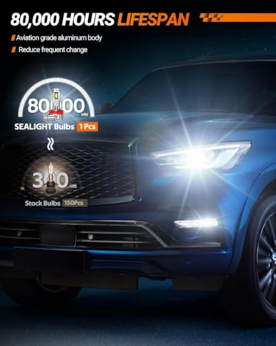 SEALIGHT H11 Light Bulbs, H8/H9 /H16 Bulbs, 50,000LM High Power 8×Brighteness for ATVs & Powersports, 99% Compatibility, 10 Years Lifespan, Plug and Play, Pack of 2 - size: H11/H9/H8