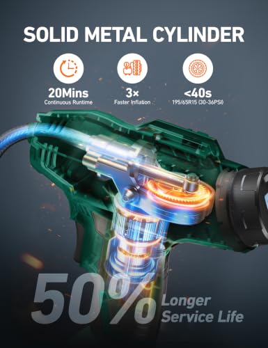 AstroAI Cordless Tire Inflator Portable Air Compressor 160PSI 12VDC Battery - color: Green