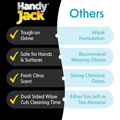 Wipex Handy Jack Heavy Duty Wipes, Dual Texture Cleaning Cloth – Used for Hands, Equipment, Tools, Garden, Automotive, Easily Removes Paint, Oil, Grease, & Dirt, 60 Count (Pack of 3) - size: 60 Count (Pack of 3), style: Canister