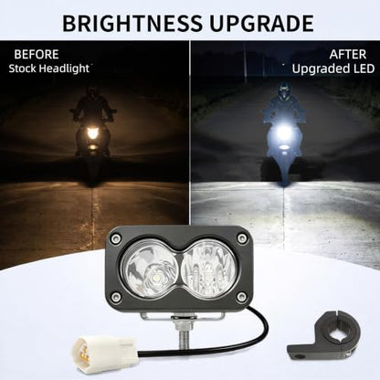 Fits Baja Light for Yozma IN 10 Dirt Bike, 20W Dual Beam LED Headlight