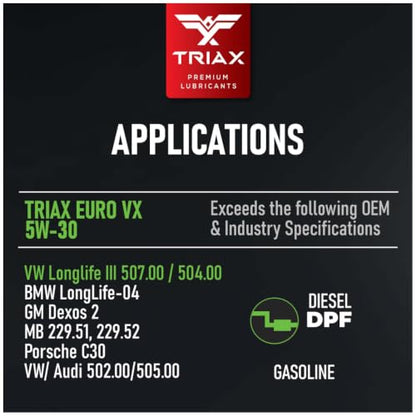TRIAX Euro VX 5W-30 Full Synthetic Ester, Compatible with VW 507.00/504.00, VW Audi 502.00, 505.01, BMW LL-04, Porsche C30, ACEA C3, Mercedes 229.51, 229.5, 229.31 (5 Gallon) - size: 5 Gallon