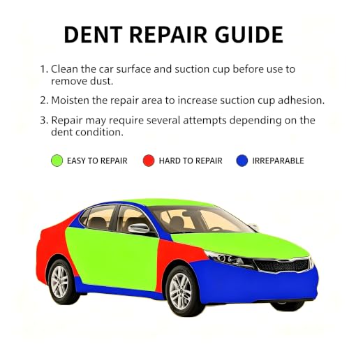 3 Pack Car Dent Puller Kit - 2026 Upgrade Dent Remover Tool for Car