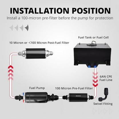 EVIL ENERGY External Inline Fuel Pump Kit, 300 LPH High-Flow Electric Pump for 12V DC EFI Systems with 10FT 6AN Fuel Line Kit & Aluminum Fittings