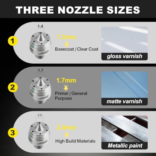 819CT HVLP Air Spray Gun Kits with 1.3/1.7/2.0 mm Nozzles Spray Paint Gun Automotive with Air Regulator Separator for Car Paints, Primer, Clear/Top Coat & Touch-Up, DIY Painting Spray
