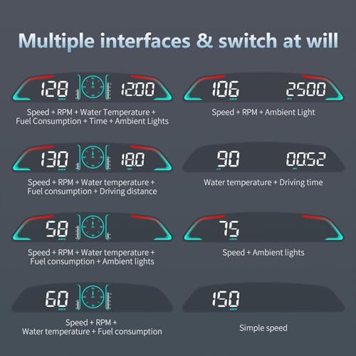 OBD2 Gauge Display,Head Up Display for Cars,Speedometer with Speed,Engine RPM,Clock,Overspeed Alarm,Water Temperature Alarm,Fatigue Driving Reminder,Fits Most Post-2008 Models