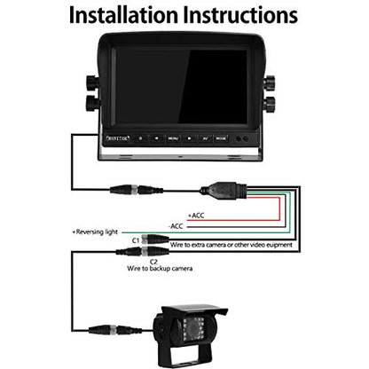 RV Backup Camera and Monitor Kit with 7inch HD Monitor+2 Rear View Cameras