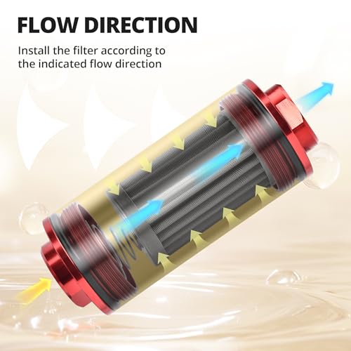 EVIL ENERGY Inline Fuel Filter 100 Micron with 6AN 8AN 10AN Adapter&Bracket Clamp 50MM Universal Red