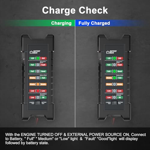 Car 12V 24V Battery and Alternator Tester Automotive, Load Tester - color: Black + Orange
