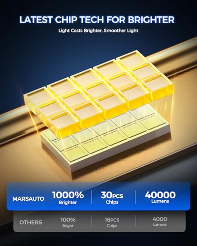Marsauto D1S HID Bulbs, 6000K White 10X Brighter for 66144 66140 85140 85415 HID Assembly, Plug and Play Fog Light Bulb, Pack of 2 - size: D1S