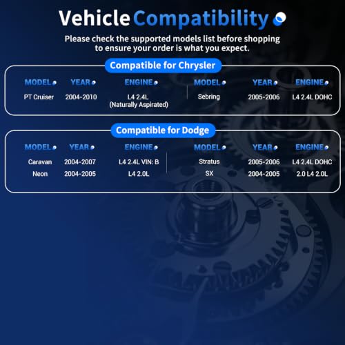 KUTTOEL 4Pcs Fuel Injectors Compatible with Chrysler Dodge
