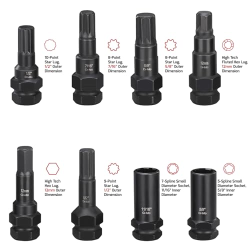 16-Piece Locking Lug Master Key Set, SAE and Metric Wheel Lock Removal Kit for Removing Lock Lug Nuts on Aftermarket Wheels
