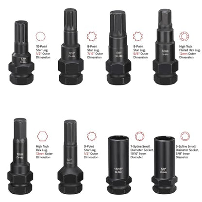 16-Piece Locking Lug Master Key Set, SAE and Metric Wheel Lock Removal Kit for Removing Lock Lug Nuts on Aftermarket Wheels