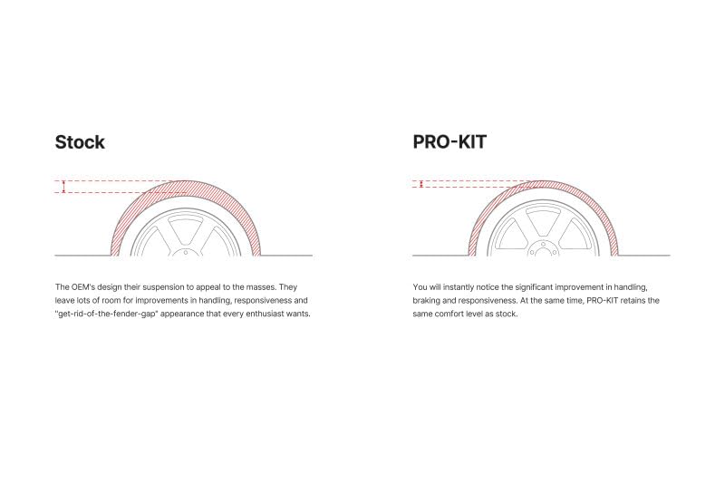 Eibach Pro-Kit Performance Springs E10-15-023-04-22 Set Of 4 Compatible with Audi A4 Quattro Sedan 2017-2020