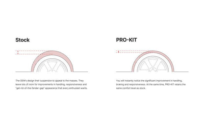 Eibach Pro-Kit Performance Springs E10-15-023-04-22 Set Of 4 Compatible with Audi A4 Quattro Sedan 2017-2020