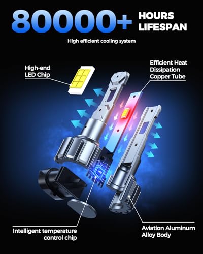 Marsauto M1S 9012 90000LM Fanless LED Bulbs 6000K Cool White, 2-pack - color: SUPER 6000K WHITE, size: 9012