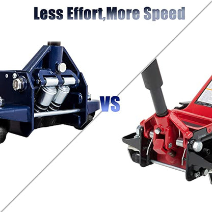 TCE 4 Ton(8000 lb) Blue Low‑Profile Floor Jack, Dual‑Piston Quick Lift Pump - size: 4 Ton