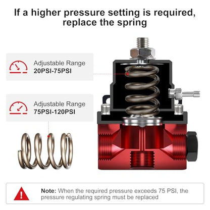 Fuel Pressure Regulator, 20-120PSI 6AN EFI Bypass Return Adjustable, with Replacement Spring(20-75PSI, 75-120PSI)