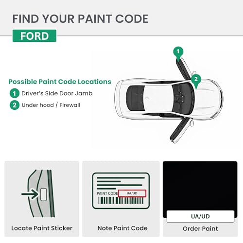 ERA Paints - UA/UD - Ebony Black for FORD Exact OEM Color Match Automotive Touch Up Paint for Cars - Spray Paint with Premium Spray Nozzle - Basic Kit - Made in USA - style: Spray - Basic Kit