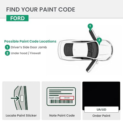 ERA Paints - UA/UD - Ebony Black for FORD Exact OEM Color Match Automotive Touch Up Paint for Cars - Spray Paint with Premium Spray Nozzle - Basic Kit - Made in USA - style: Spray - Basic Kit