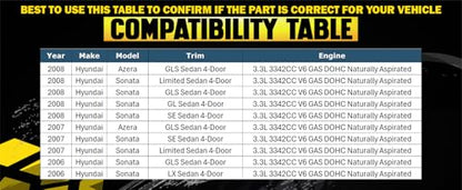 Northeastern Exhaust | Stainless Steel Front Flex Y Pipe Compatible for Hyundai Azera 2007-2008 | Sonata 2006-2008 3.3L | Free Gaskets Included | Automotive Replacement Part