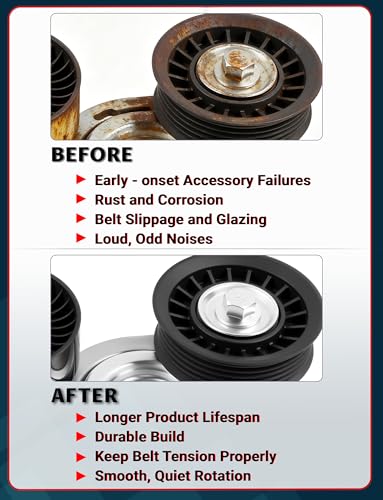 Serpentine Drive Belt Tensioner w/Pulley Kit for 2002-2012 Liberty V6 3.7L